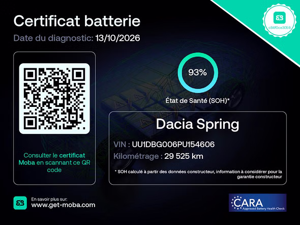 DACIA Spring 45ch Essential 23 - Vue 3